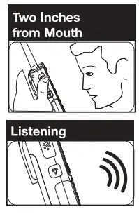 Bushnell LPX550 Two Way Radio - fig10