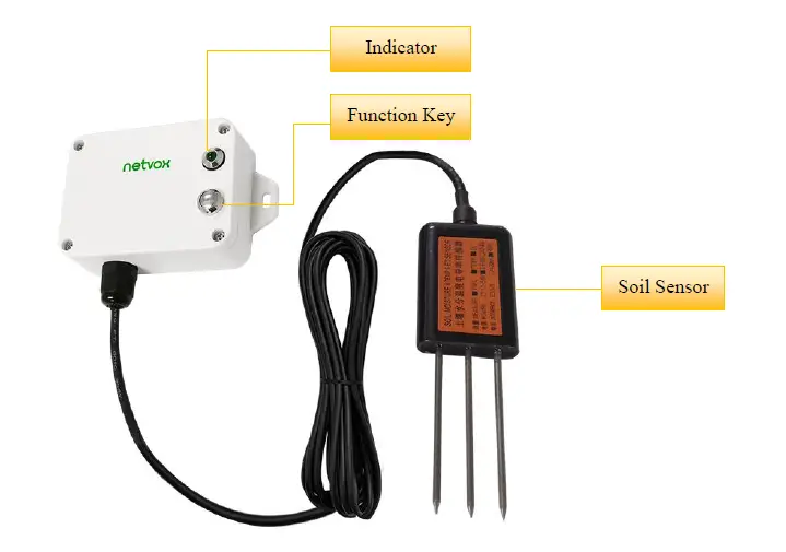 netvox-R718PB15-Wireless-Soil-Moisture-Temperature-Electrical-Conductivity-Sensor-1