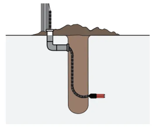 netvox-R718PB15-Wireless-Soil-Moisture-Temperature-Electrical-Conductivity-Sensor-2