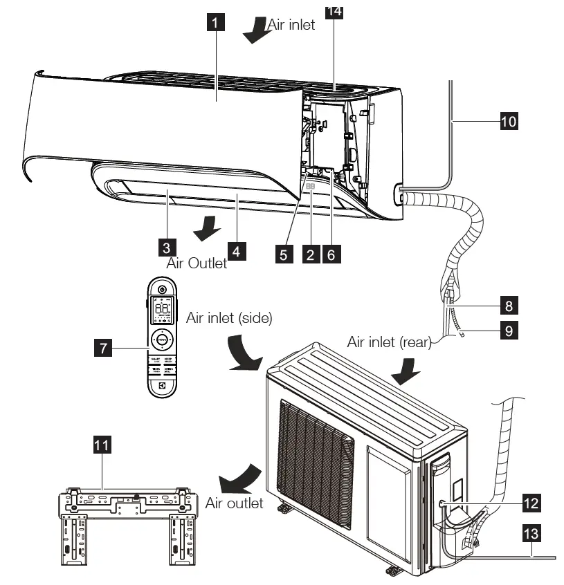 Electrolux ESV099C1NA Air Conditioner 1