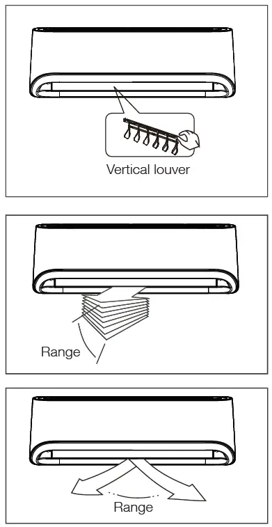 Electrolux ESV099C1NA Air Conditioner 9