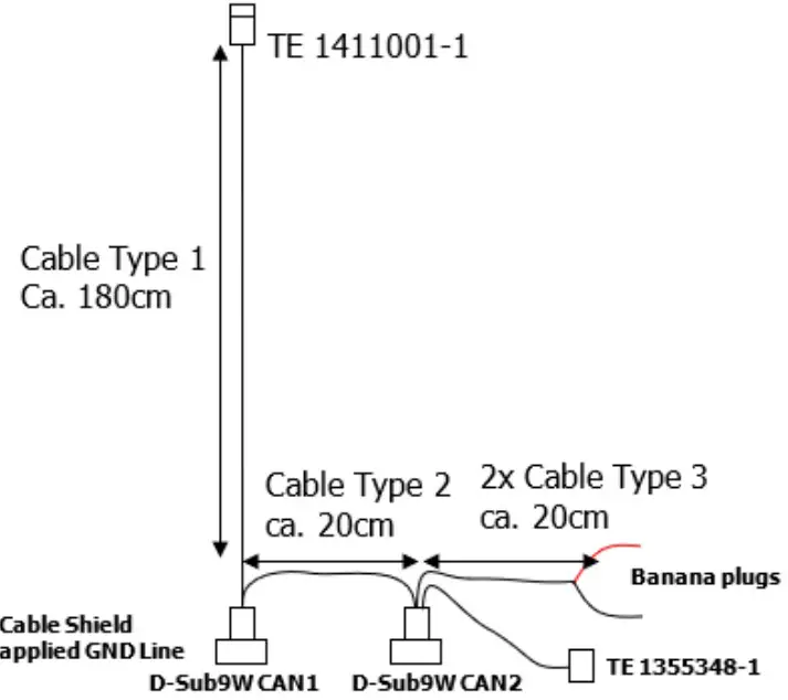 Smartmicro DRVEGRD 169 UMRR 9F Multi Mode Corner Radar - Figure 4