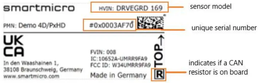 Smartmicro DRVEGRD 169 UMRR 9F Multi Mode Corner Radar - Figure 8