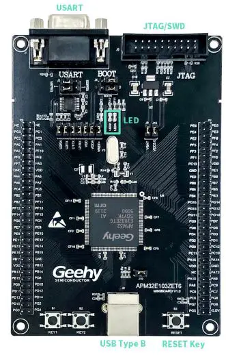 Geehy-APM32E103ZE-Mini Development-Board-1