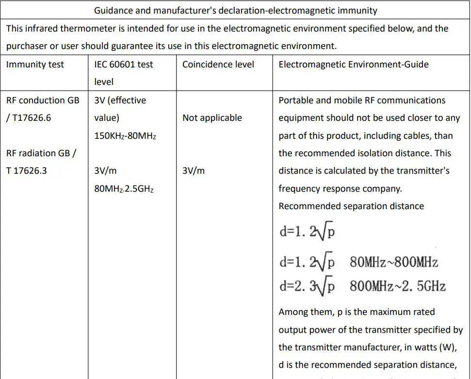 Susan HZK-801 Non-Contact Infrared Thermometer User Manual - Guidance and manufacturer's declaration