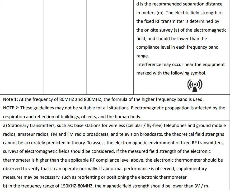 Susan HZK-801 Non-Contact Infrared Thermometer User Manual - Guidance and manufacturer's declaration