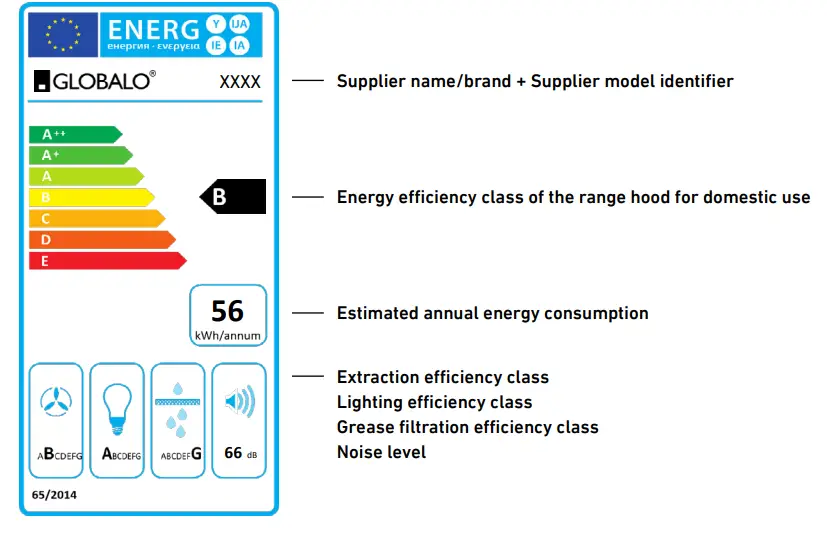 GLOBALO Alario 60 Built In Cooker Hood - ENERGY