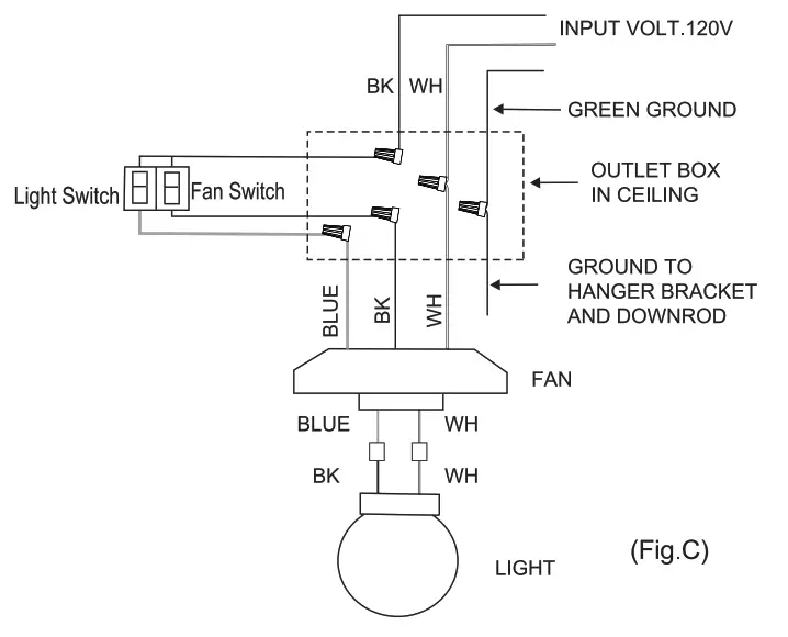 Royal Pacific 1060 Ceiling Fan - fig11