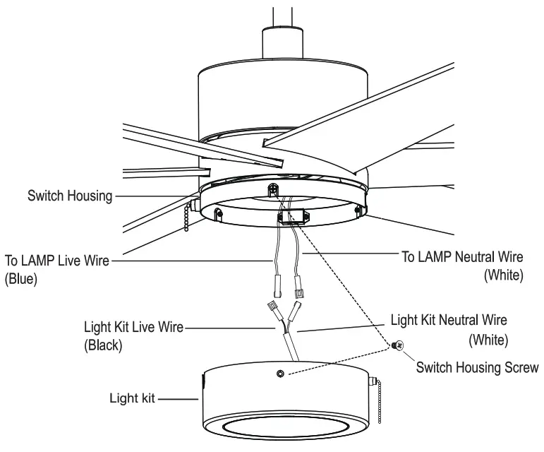 Royal Pacific 1060 Ceiling Fan - fig15