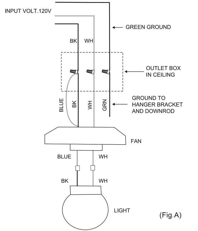Royal Pacific 1060 Ceiling Fan - fig9
