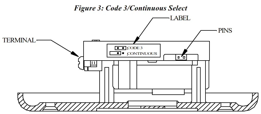 NOTIFIER Wheelock MIZ-MINI Fire Alarm Horn - Figure 3 Code 3 Continuous Select