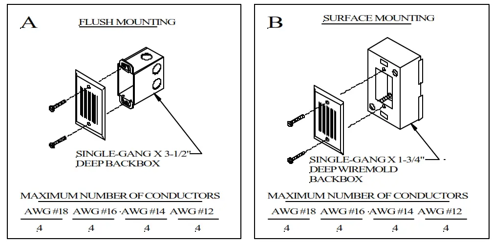 NOTIFIER Wheelock MIZ-MINI Fire Alarm Horn - MOUNTING OPTIONS