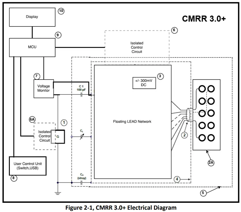 WHALETEQ CMRR 3 0+ Common Mode Rejection Ratio Tester - Electrical Diagram