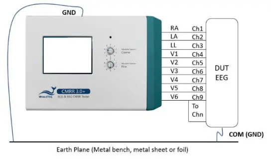 WHALETEQ CMRR 3 0+ Common Mode Rejection Ratio Tester - Voltage6
