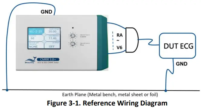 WHALETEQ CMRR 3 0+ Common Mode Rejection Ratio Tester - figure