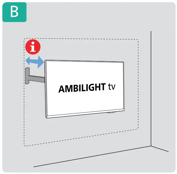 PHILIPS 6908 Series Television - figure 3