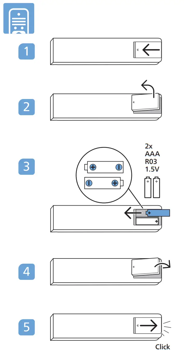 PHILIPS 6908 Series Television - figure 5