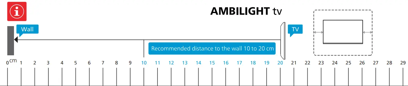 PHILIPS 6908 Series Television - figure 8