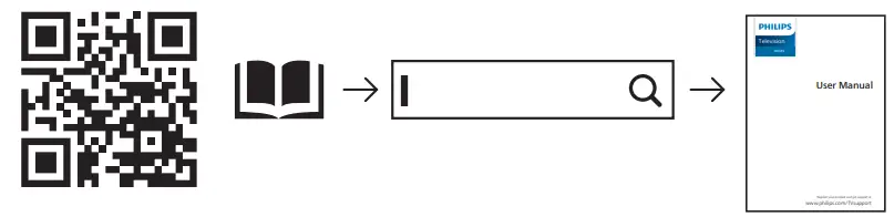 PHILIPS 6908 Series Television - qr code