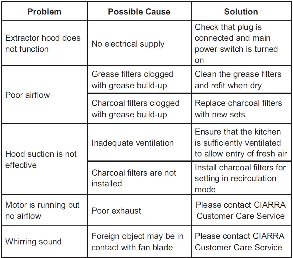 CIARRA-CBCB4850-Smart-Island-Cooker-Hood-48cm-FIG-35