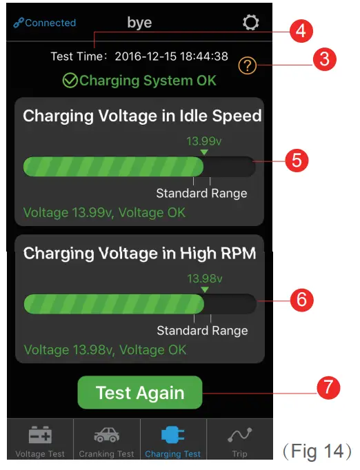 SUNNYSOFT BM2 Tester Baterií S Bluetooth 12V - Click