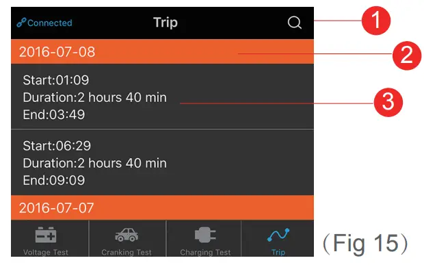 SUNNYSOFT BM2 Tester Baterií S Bluetooth 12V - Record
