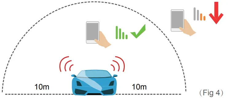 SUNNYSOFT BM2 Tester Baterií S Bluetooth 12V - Scene