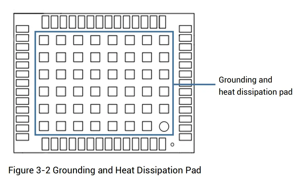 Grounding and Heat Dissipation