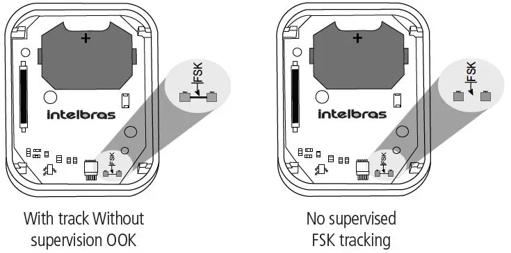 intelbras-XAS-4010-SMART-Wireless-Opening-Sensor-5