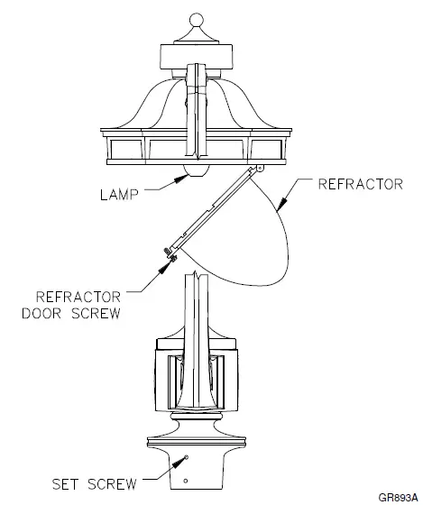 HOLOPHANE-HARP-Series-Discontinued-MH-Post-Top-FIG-1