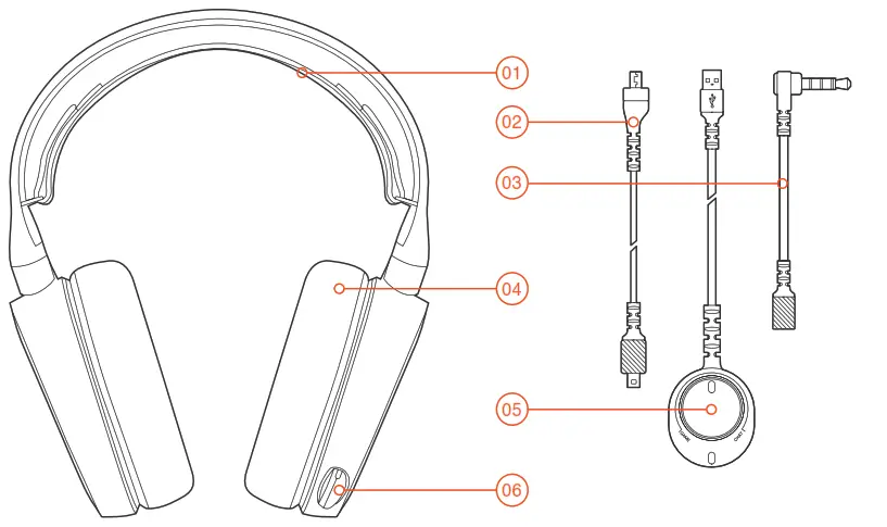 SteelSeries Arctis 5 Headset - PRODUCT OVERVIEW