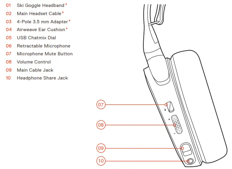 SteelSeries Arctis 5 RGB Illuminated - PRODUCT OVERVIEW2