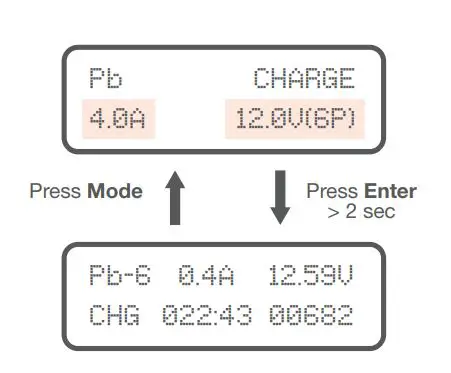 TENERGY Multifunction Balance Charger TB6B - Charging a Pb Battery