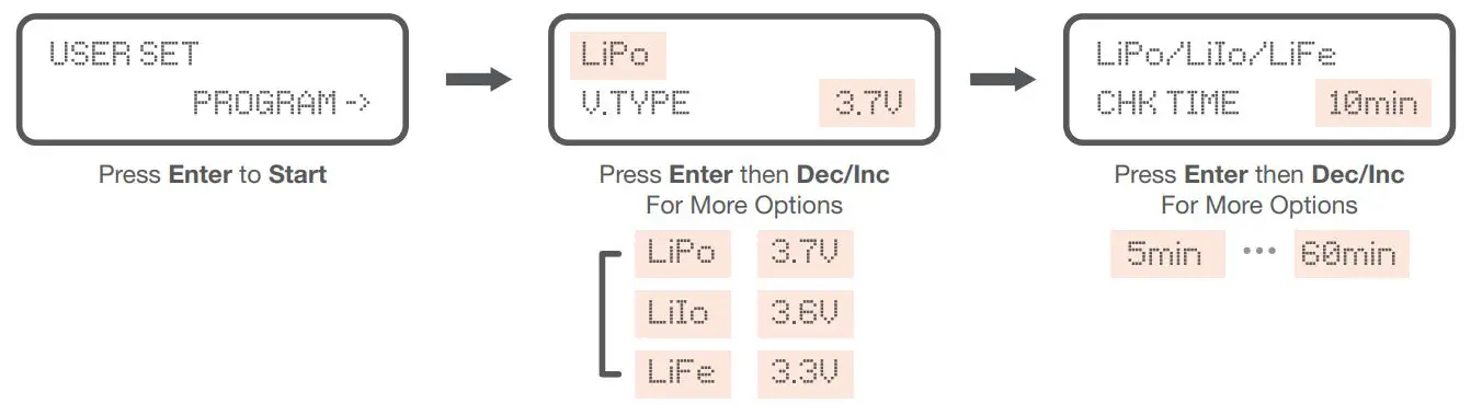 TENERGY Multifunction Balance Charger TB6B - LiPo Li-ion LiFe Check Time