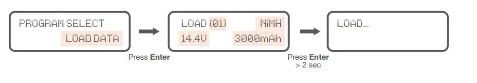 TENERGY Multifunction Balance Charger TB6B - Load Data