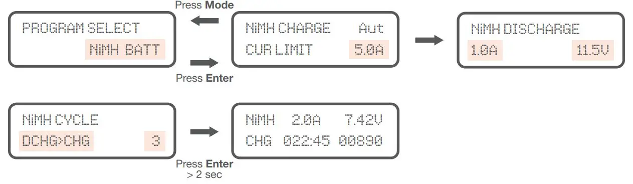 TENERGY Multifunction Balance Charger TB6B - NiMH NiCd Battery Program