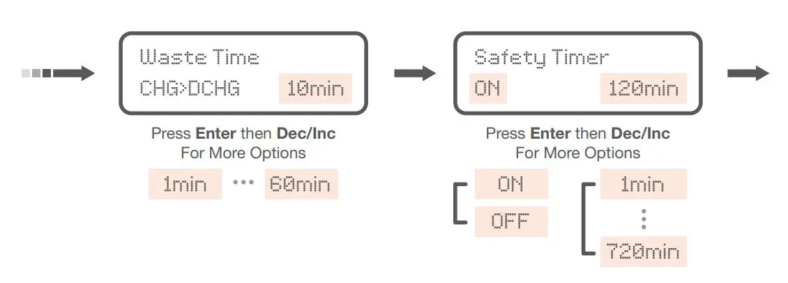 TENERGY Multifunction Balance Charger TB6B - Safety Timer