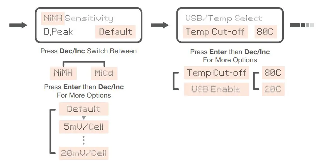 TENERGY Multifunction Balance Charger TB6B - USB Temp Select