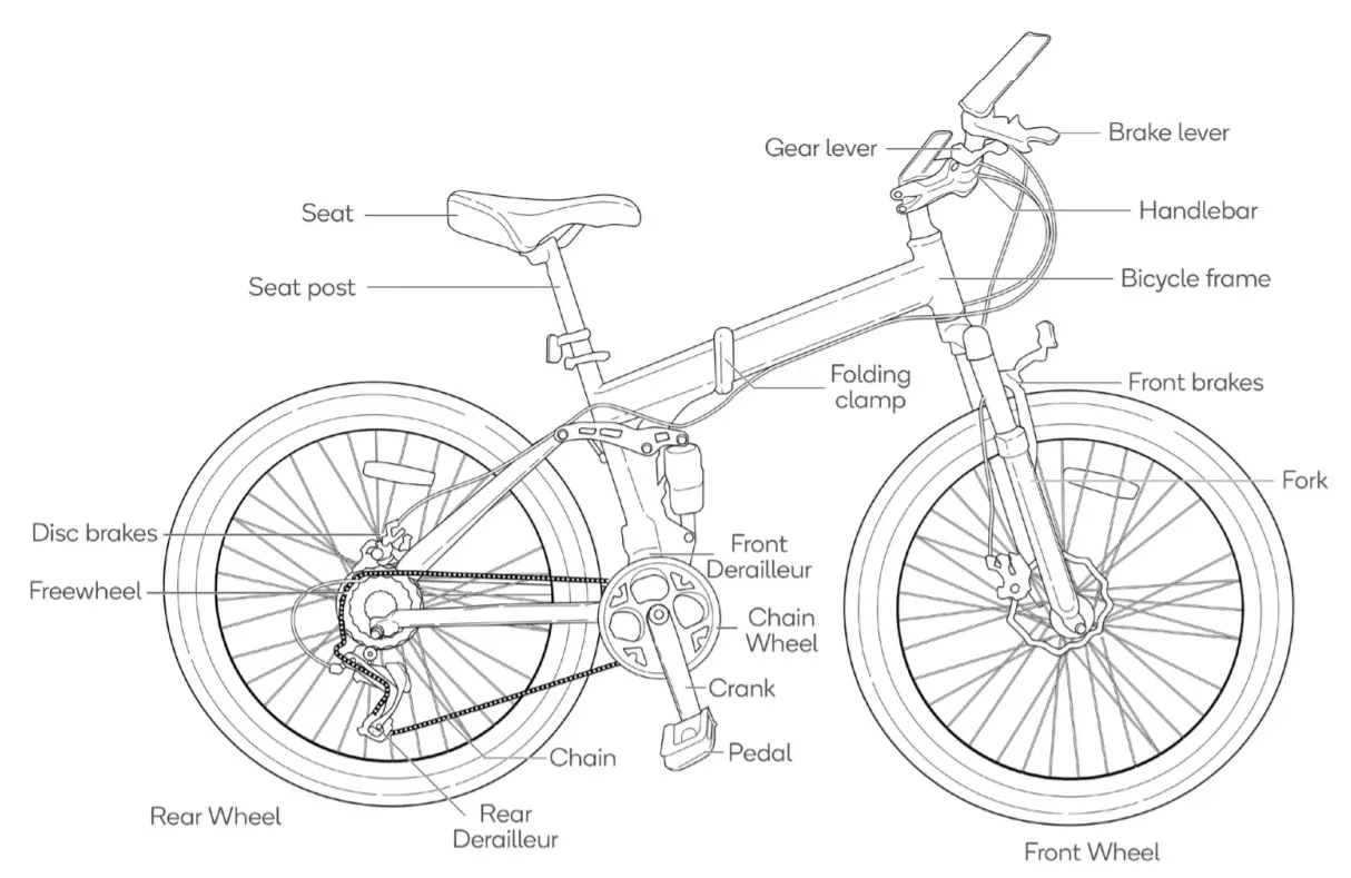 kogan FMFXR200 Fortis 26 inch Foldable Mountain-OVERVIEW