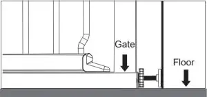 Installation Inductions