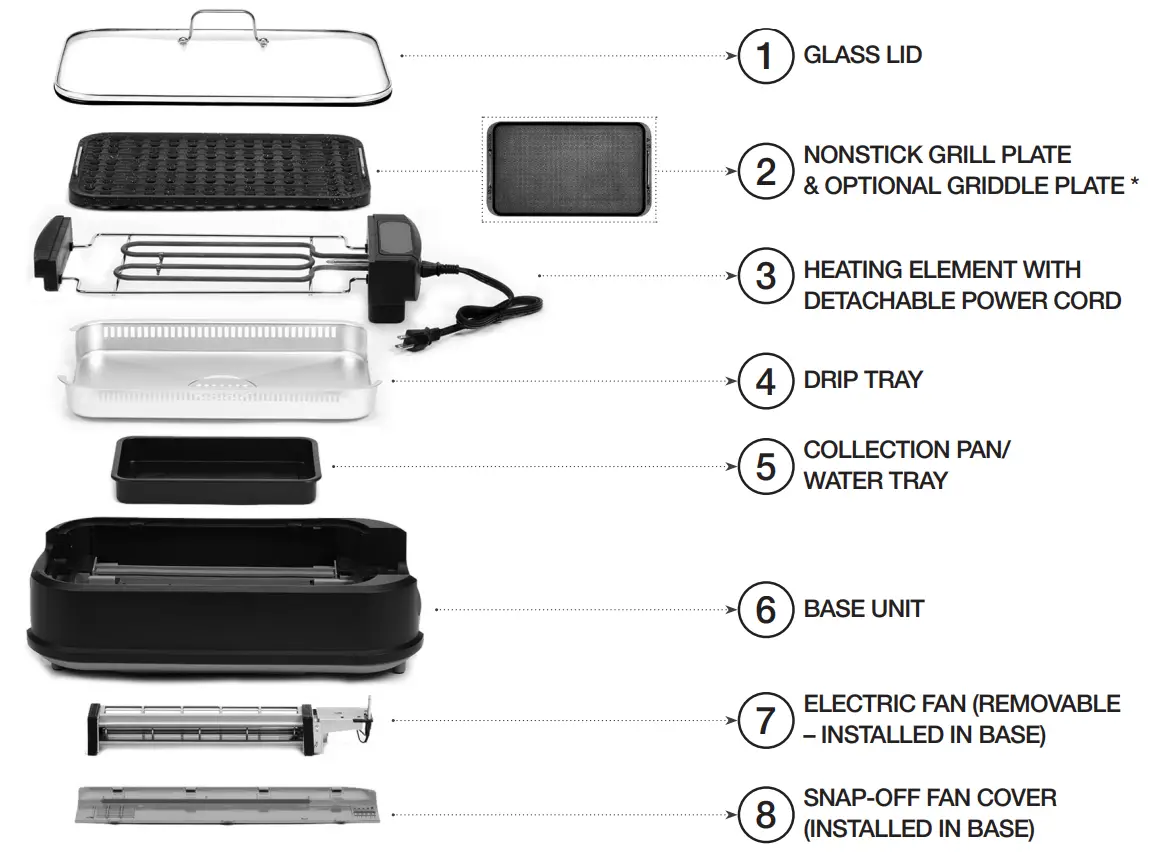 TRiSTAR PG1500XL Power Smokeless Grill XL - figure 1