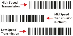 SAVEO-BLT-H12D Long Range 2D Barcode Scanner - BAR CODE 12
