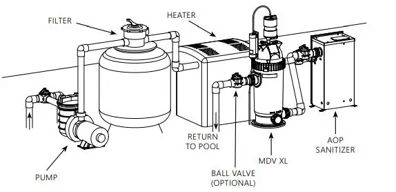 CMP MDV-100J DEL MDV XL Mixing Degas Vessel fig1
