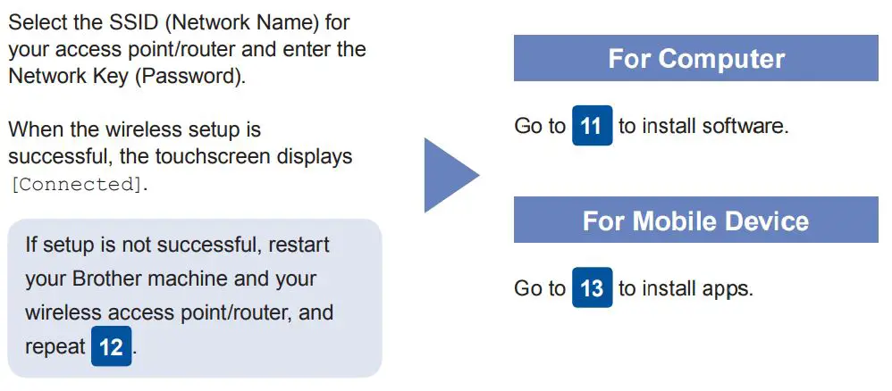brother MFC-T4500DW Inkjet Multi Function Printer Installation Guide - Alternative wireless setup