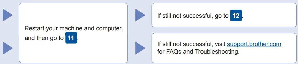 brother MFC-T4500DW Inkjet Multi Function Printer Installation Guide - Can't connect