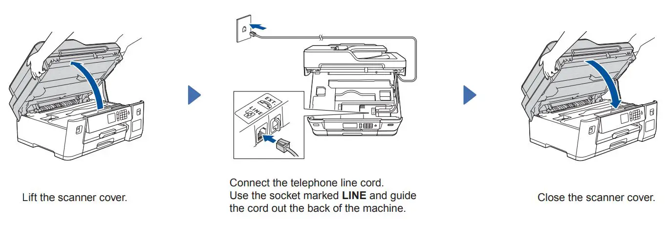 brother MFC-T4500DW Inkjet Multi Function Printer Installation Guide - Connect the telephone line cord
