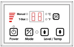 VOGELZANG VG5790 Hopper Pellet Stove Owner's - PANEL