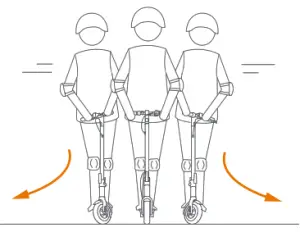 ninebot G30P Kick Scooter -Warnings 10