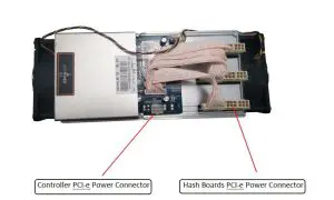 BITMAIN Antminer B3 Bitcoin Miner--Specifications