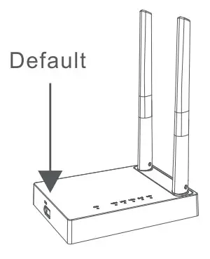 netis N3R AC1200 Wireless Dual Band Gigabit Router - Troubleshooting